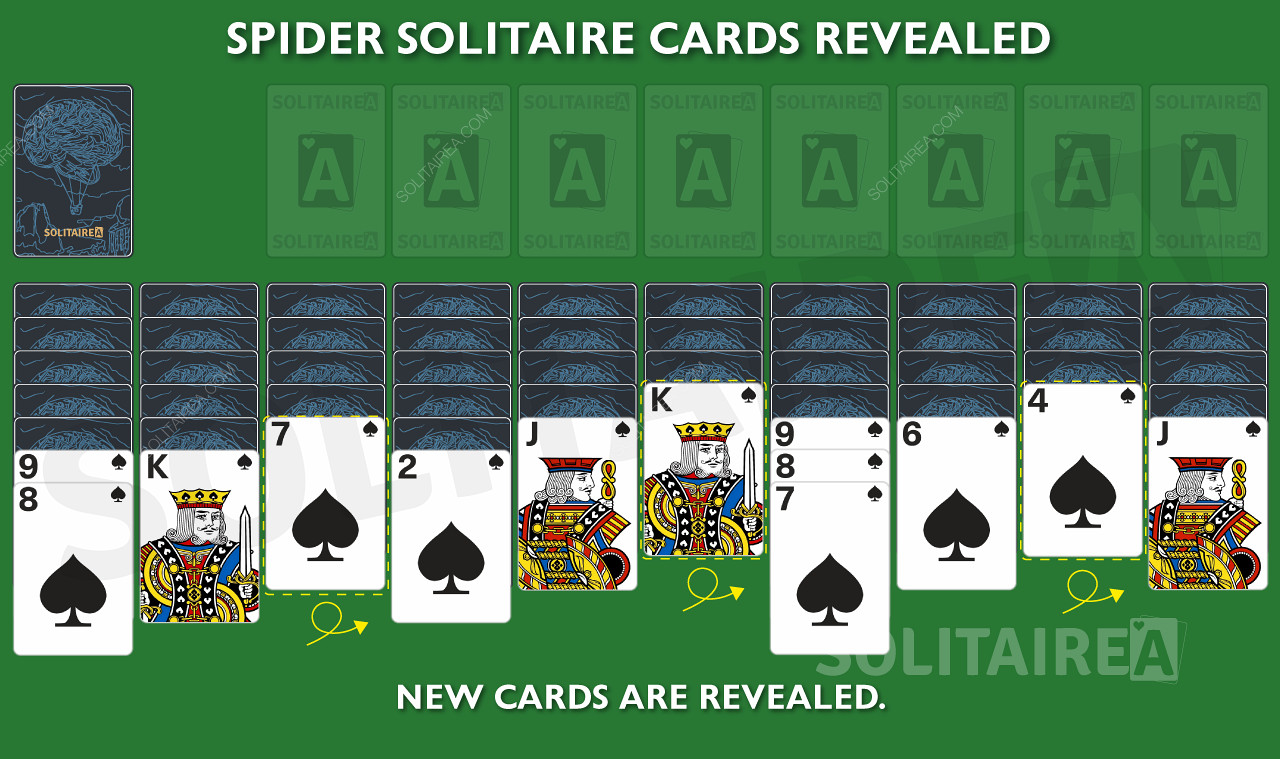 One Suit Spider Solitaire patrí medzi najobľúbenejšie hry na trpezlivosť.