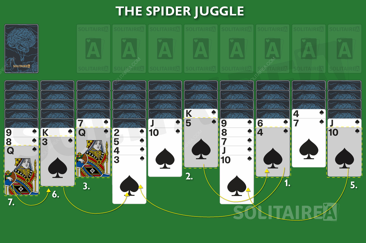 V hre Spider žonglujete s kartami do hromádok od esa po kráľa predtým, ako ich presuniete do základov.