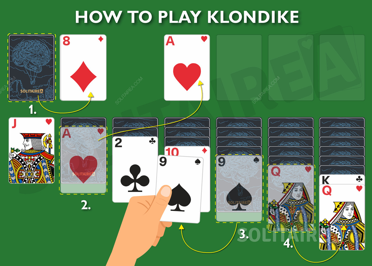 Ako hrať Klondike Solitaire online hra