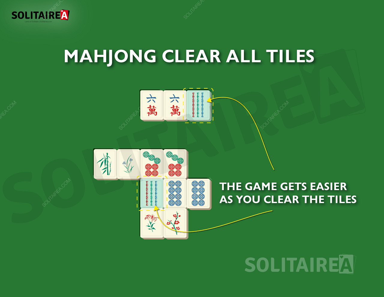 Ako postupujete, v hre Mahjong Solitaire zostáva menej dlaždíc na vyčistenie.