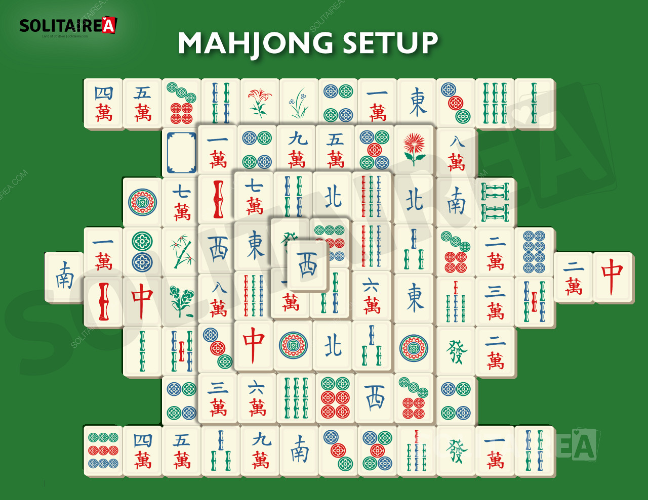 Obrázok ukazuje, ako vyzerá nastavenie hry Mahjong Solitaire.