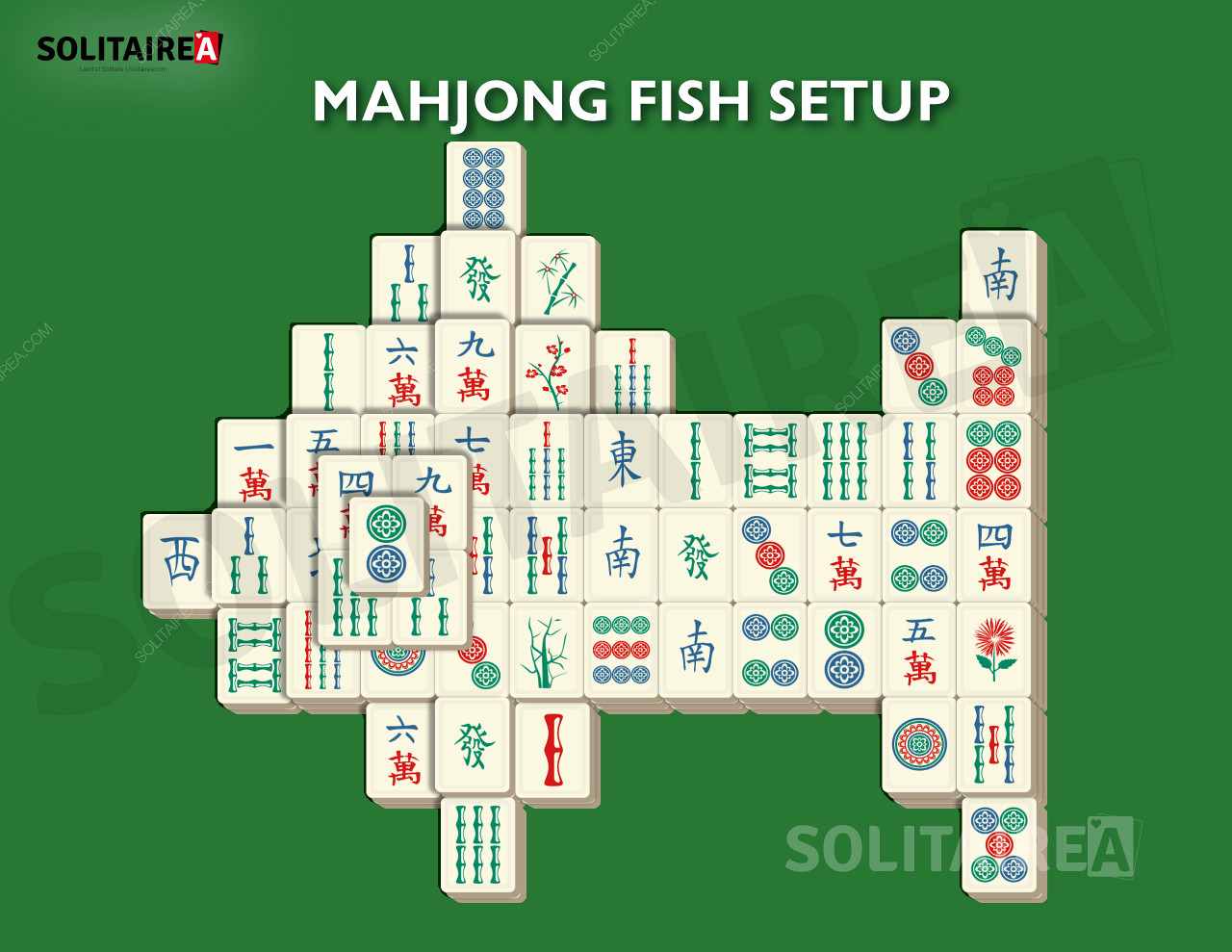 Mahjong Fish - námorné rozloženie